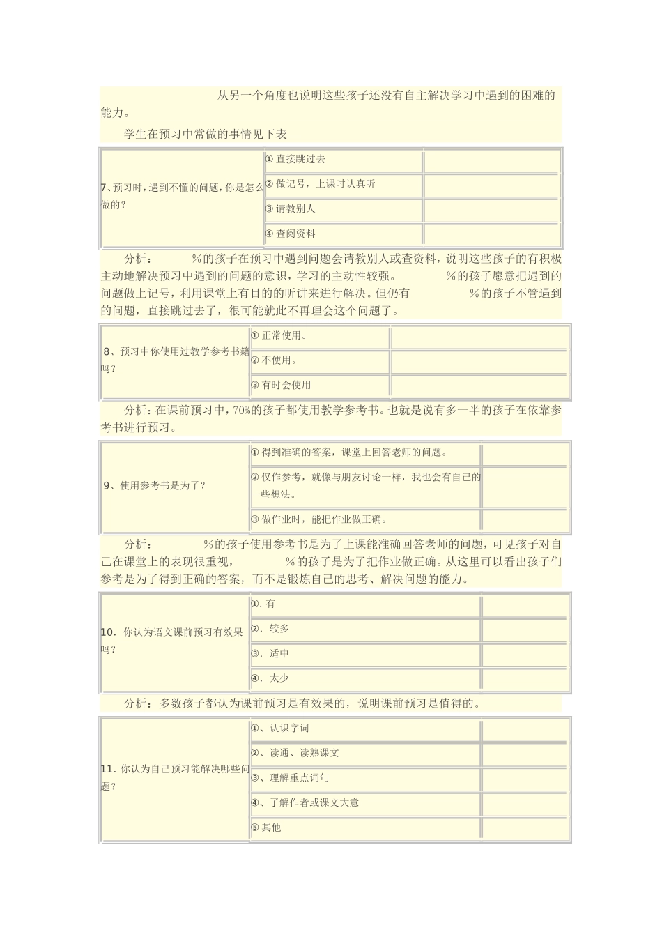 小学语文课前预习情况调查报告_第3页