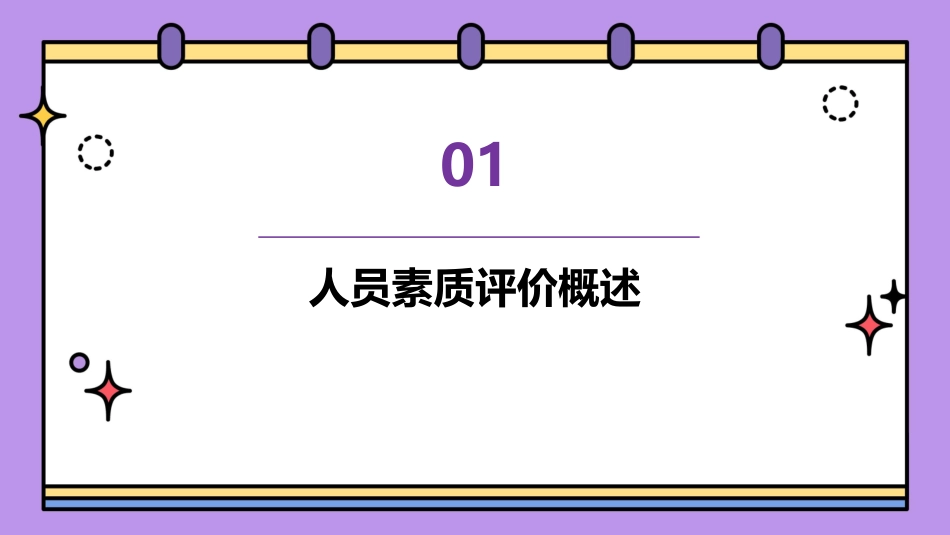 人员素质评价人员素质测评质量分析课件_第3页