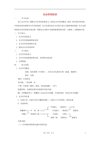 2012届高三生物-光合作用知识专题复习学案