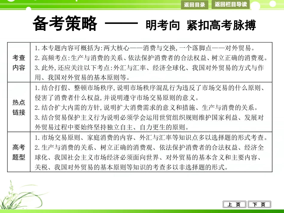 专题四　消费与交换_第2页