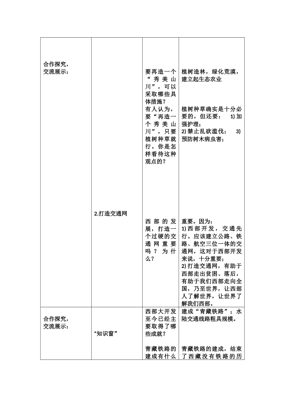 《缩小差距之路——西部大开发》教学设计_第2页