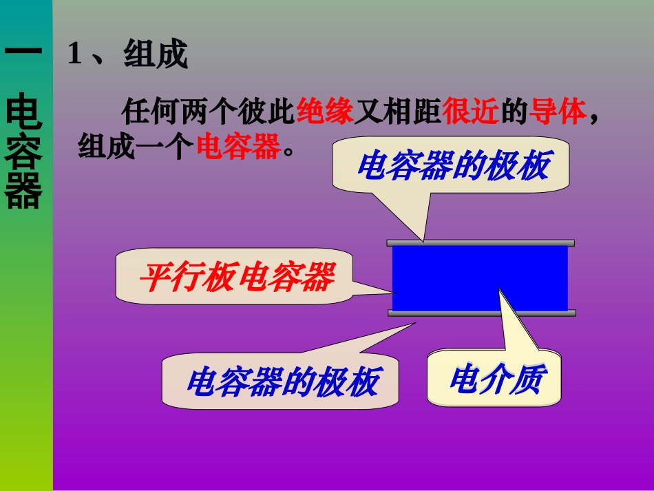 物理选修3-1-1-8-1电容器的电容课件_新课标_人教版_第2页