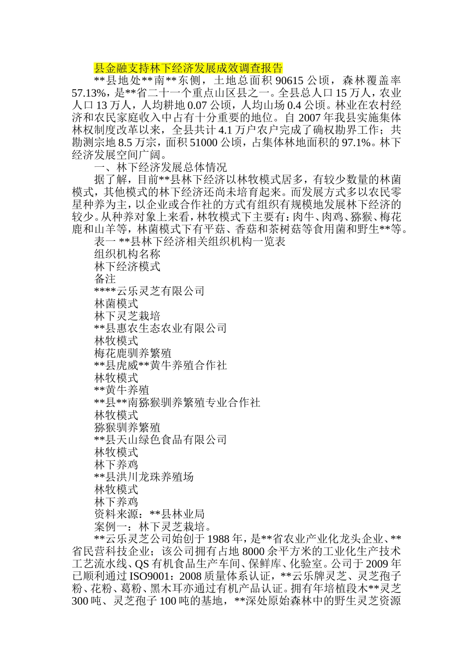 县金融支持林下经济发展成效调查报告_第1页