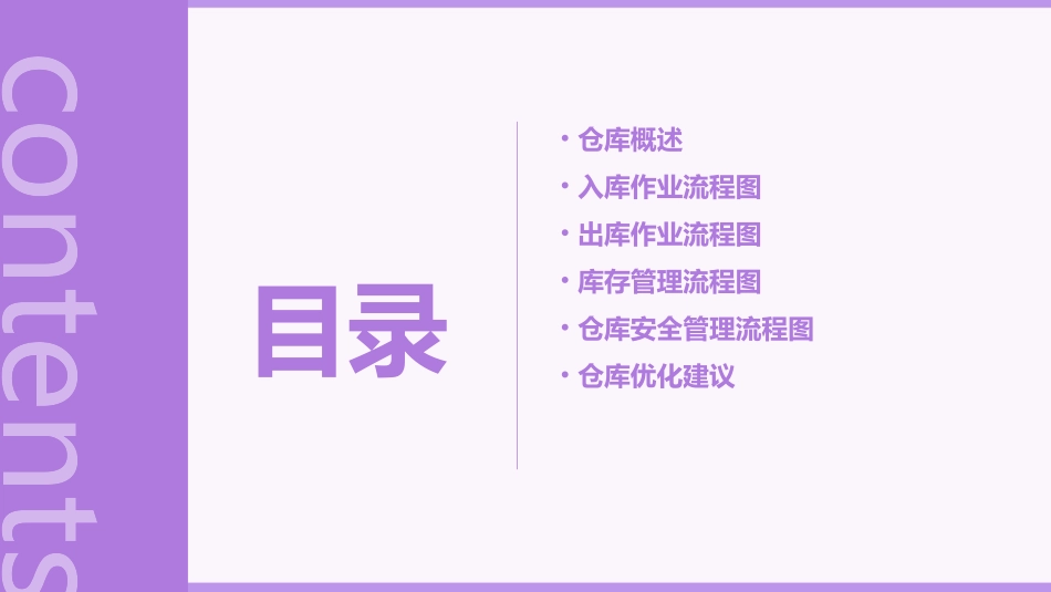 仓库各作业流程图课件_第2页