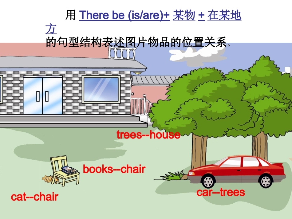 初一（下）Unit6Topic2SectionA_第2页