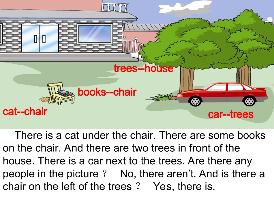 初一（下）Unit6Topic2SectionA_第3页