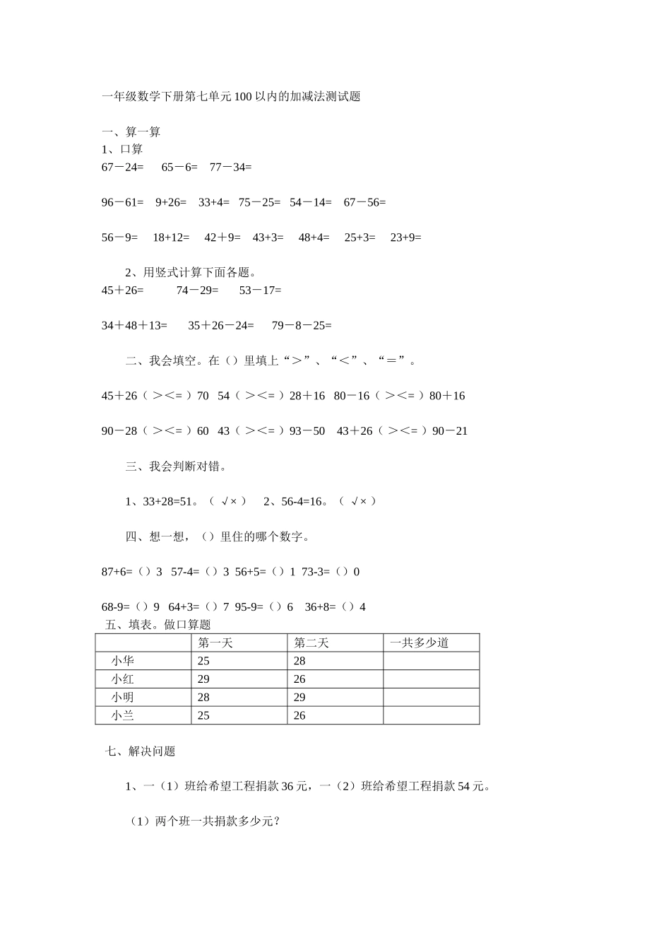 一年级数学下册第七单元100以内的加减法测试题_第1页