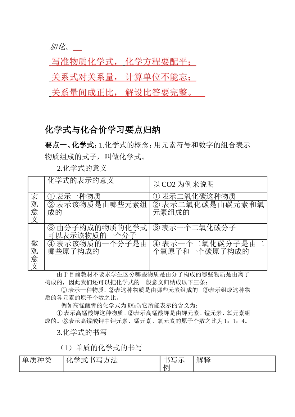 对化合价的记忆_第3页