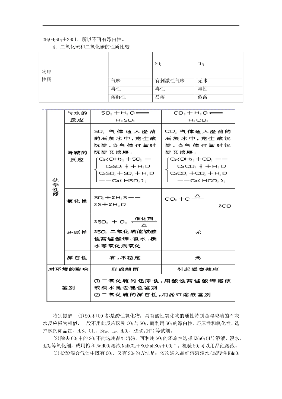高中化学-4.3《硫和氮的氧化物》学案23-新人教版必修1_第3页