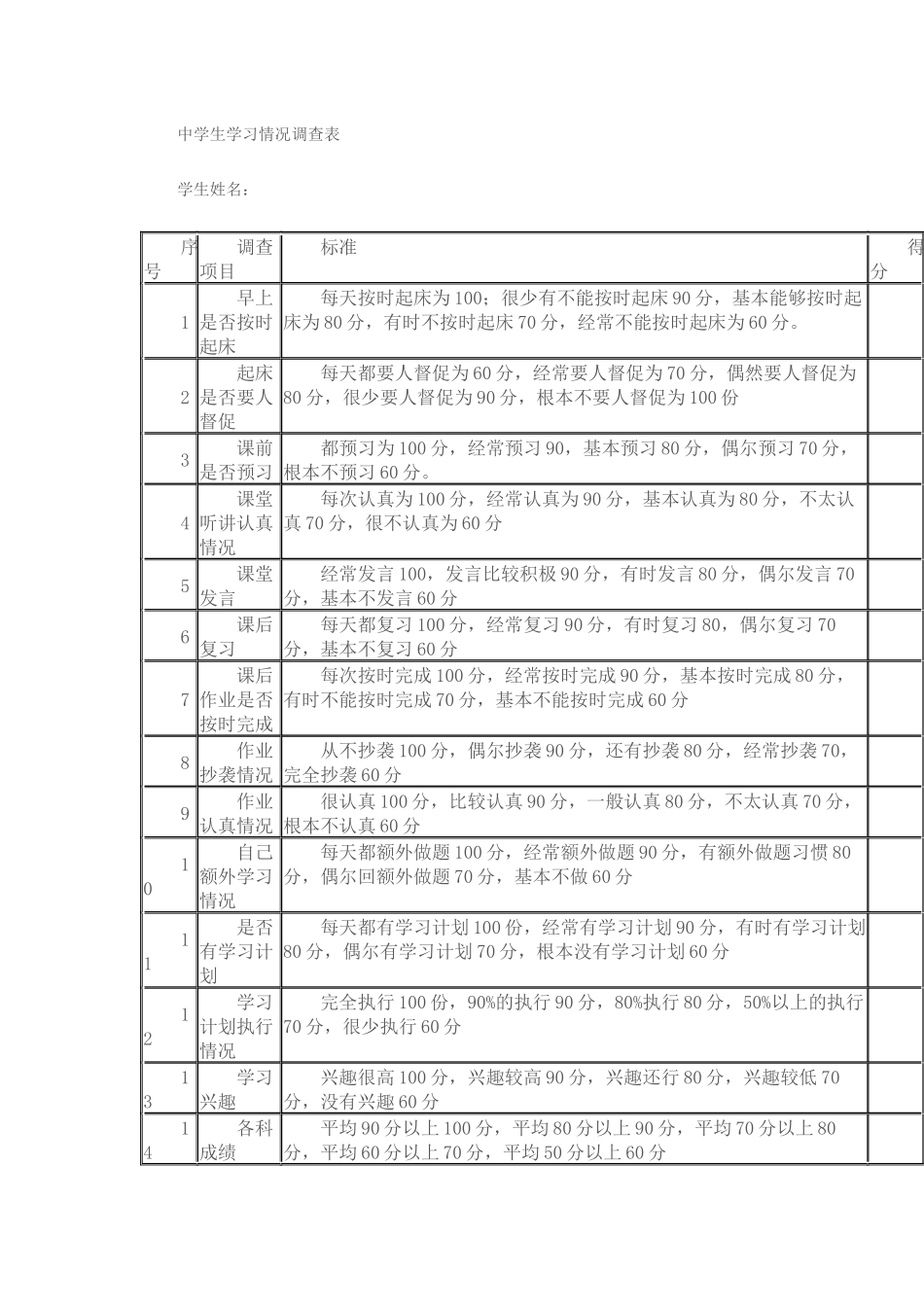 中学生学习调查表_第1页