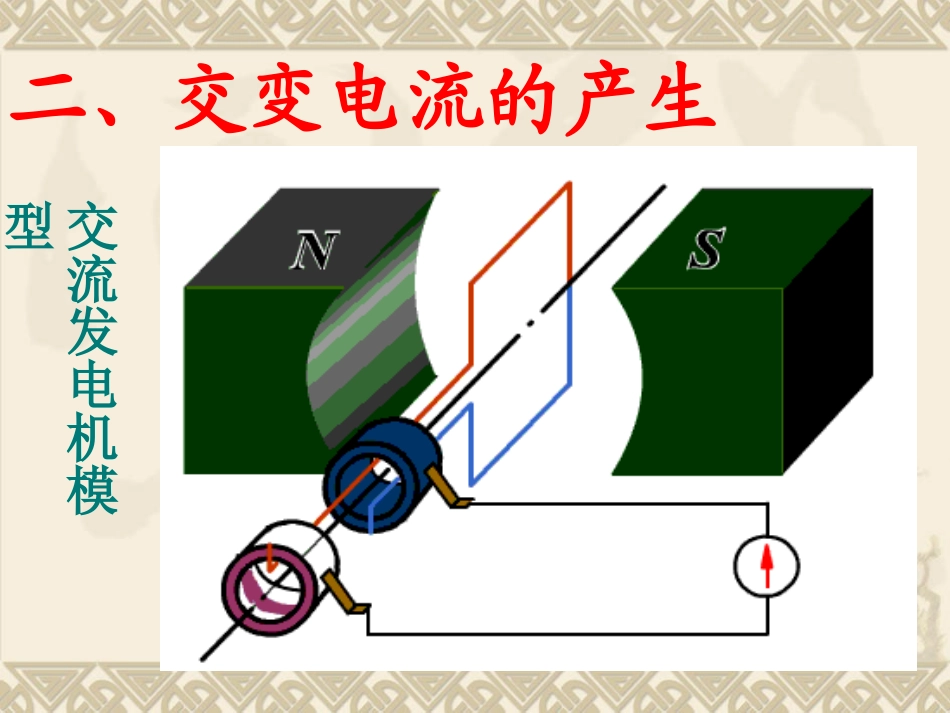 交变电流新课标新人教版高中物理选修_第3页