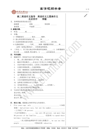 英语写作之图表作文