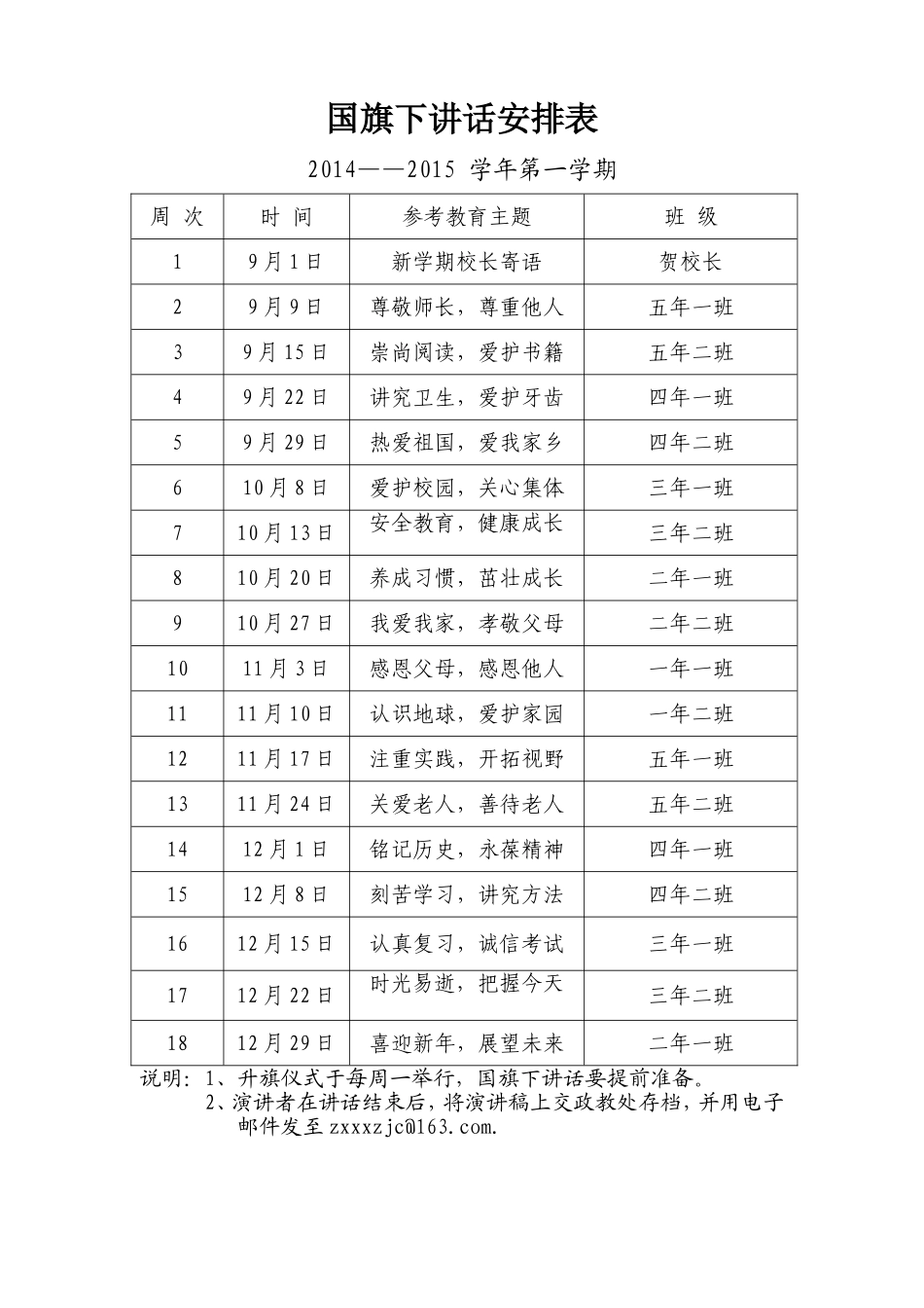 国旗下演讲安媛媛排20149_第1页