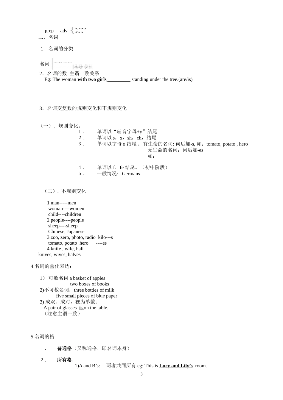 初中英语基点与练习20121111_第3页