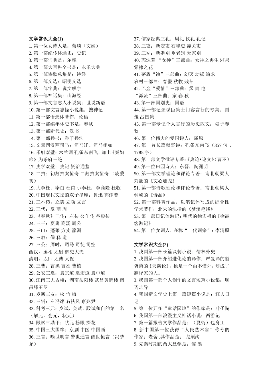 中国文学常识大全_第1页