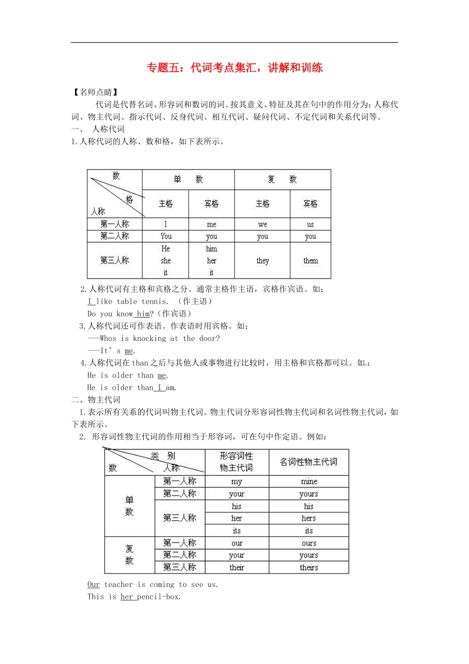 高一英语初高中衔接专题五-代词考点集汇-讲解和训练_第1页