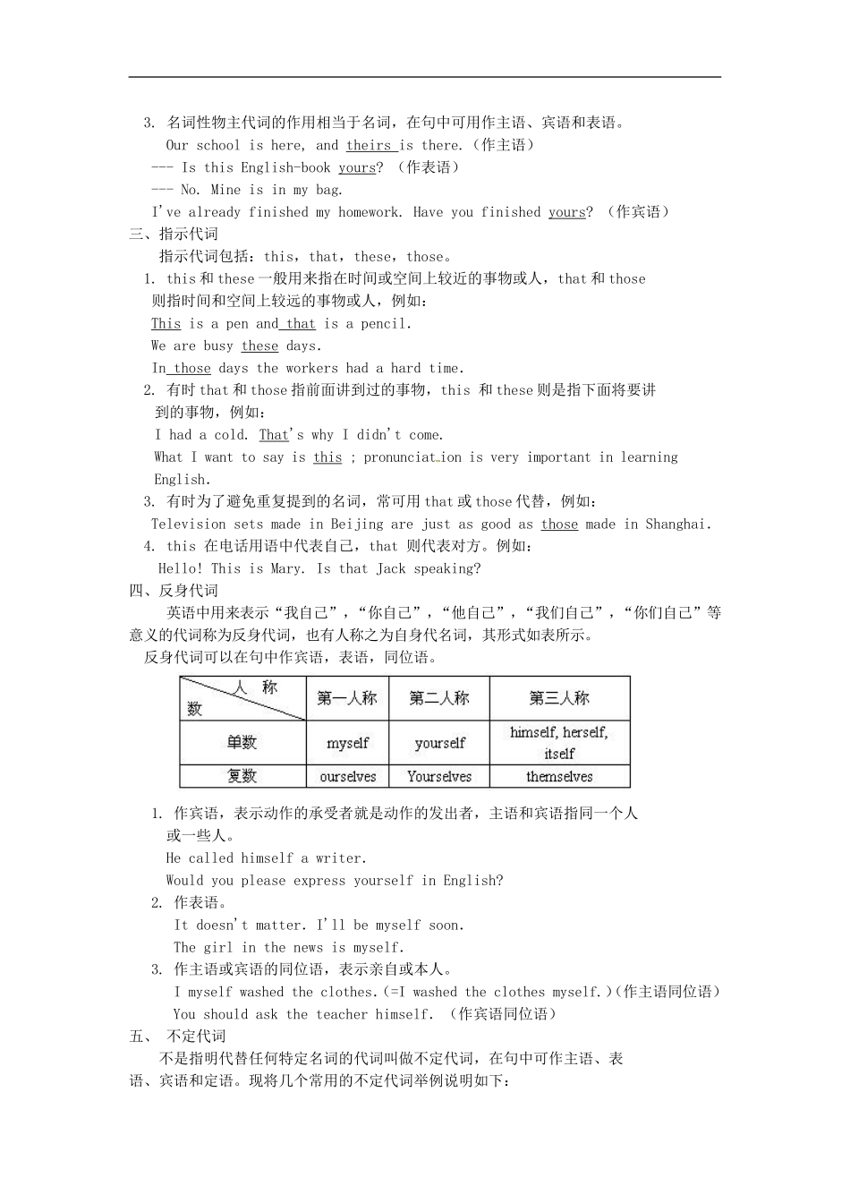 高一英语初高中衔接专题五-代词考点集汇-讲解和训练_第2页