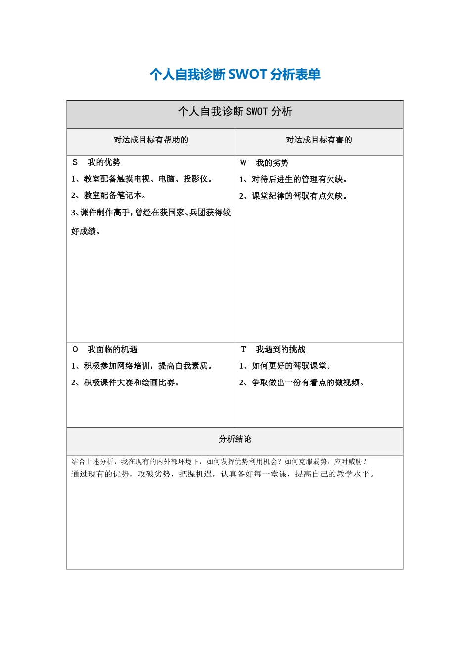 第一步骤所需文档：张鲁兵的自我诊断SWOT分析表_第1页