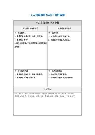 第一步骤所需文档：张鲁兵的自我诊断SWOT分析表