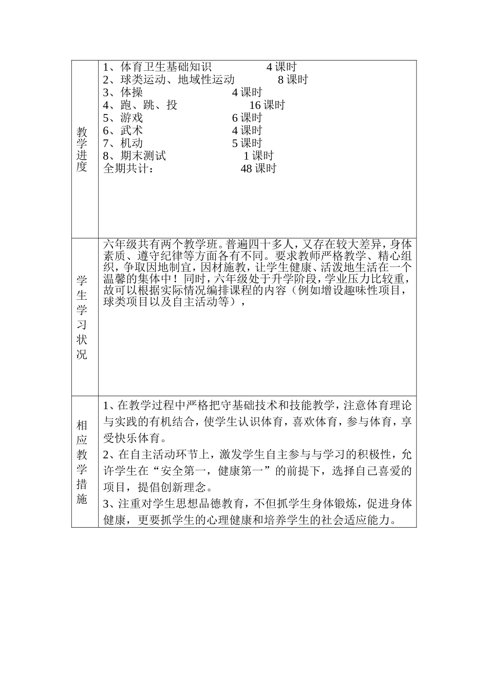 2014_2015学年度第一学期六年级体育教学计划表_第2页