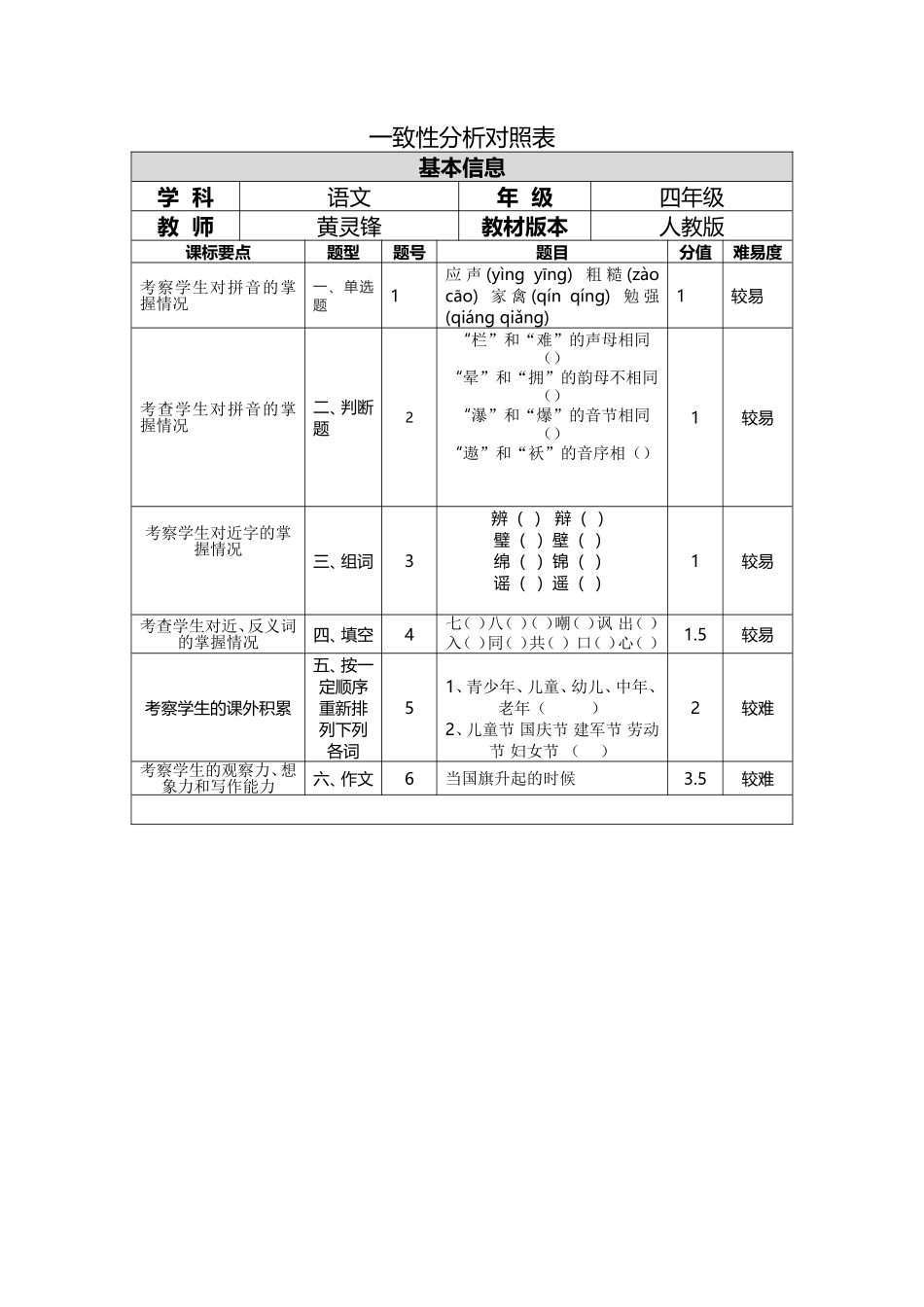 一致性试卷评价_第1页