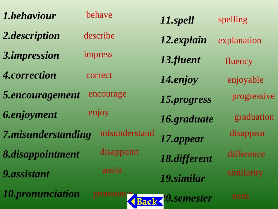 必修一重点单词_第3页