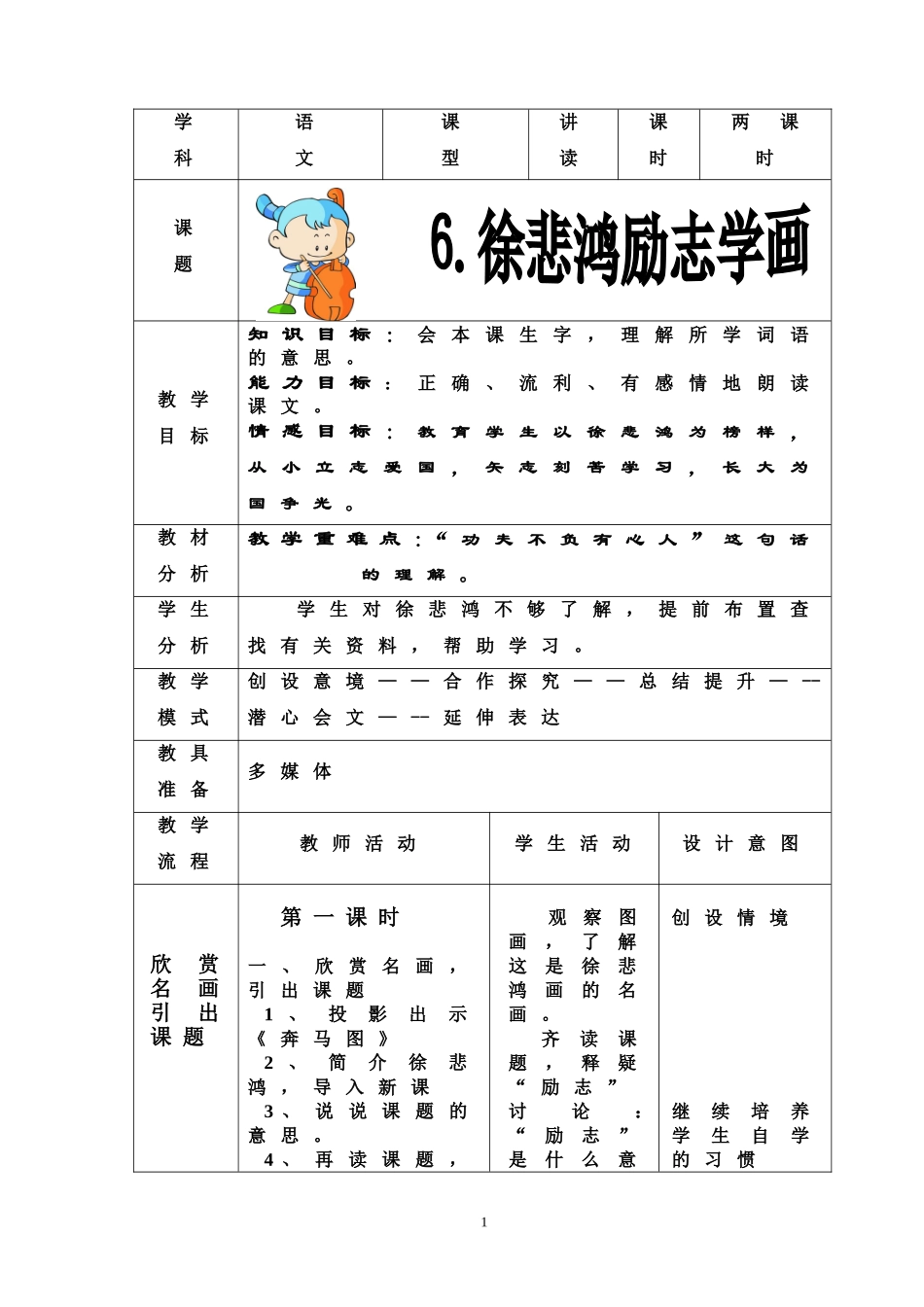 徐悲鸿励志学画_第1页