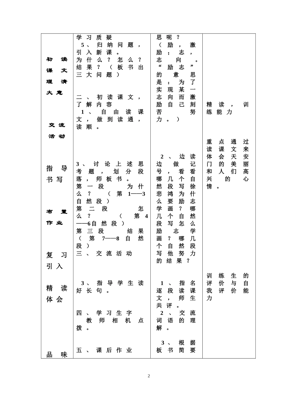 徐悲鸿励志学画_第2页