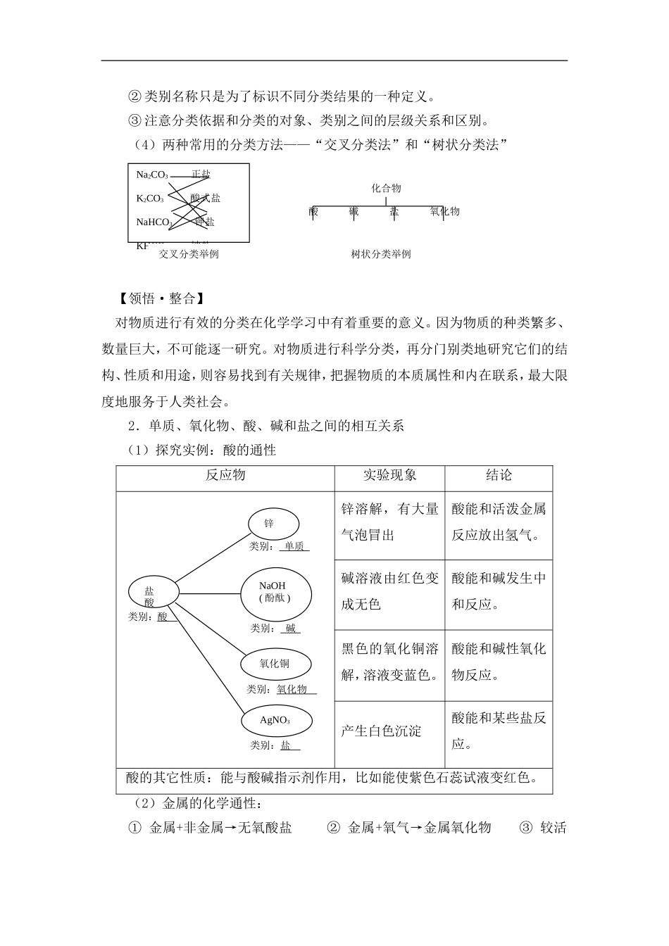 高中化学-《元素与物质的分类》文字素材2-鲁科版必修1_第2页