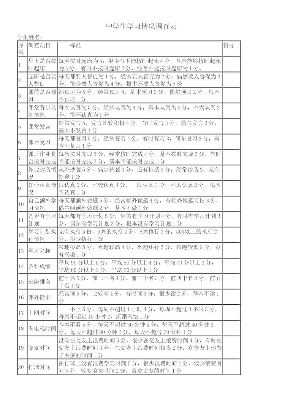 中学生学习情况调查表 (2)_第1页
