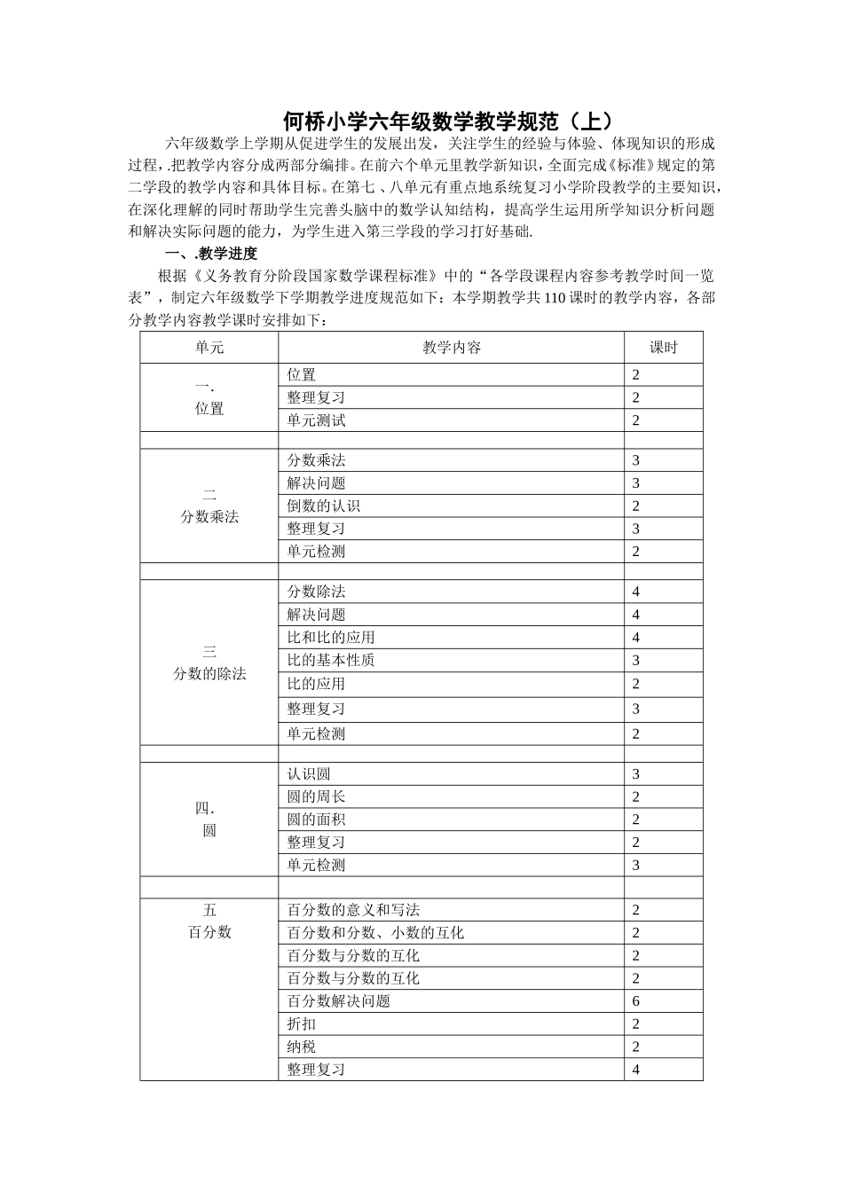 何桥小学六年级数学教学规范（上）_第1页