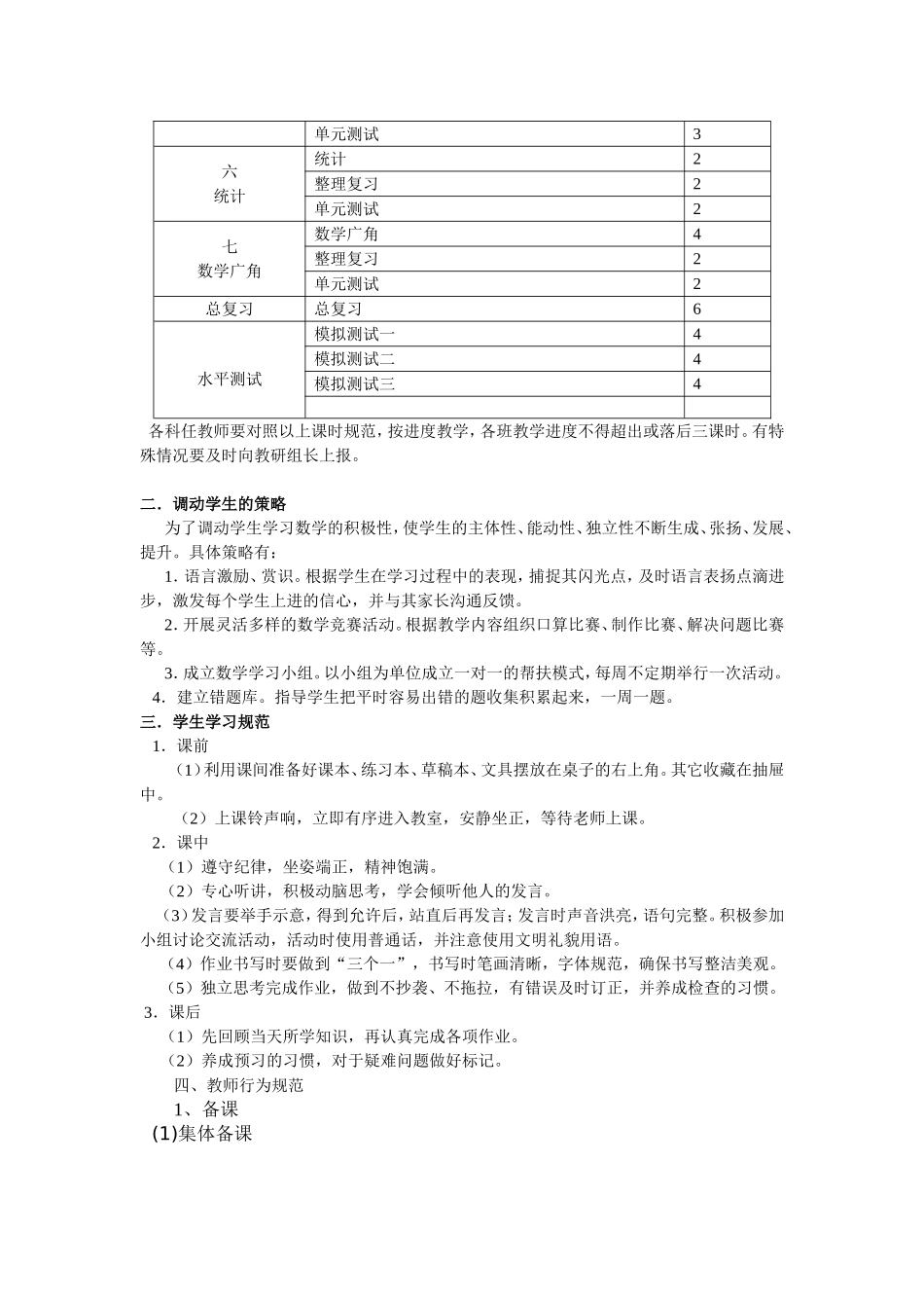 何桥小学六年级数学教学规范（上）_第2页