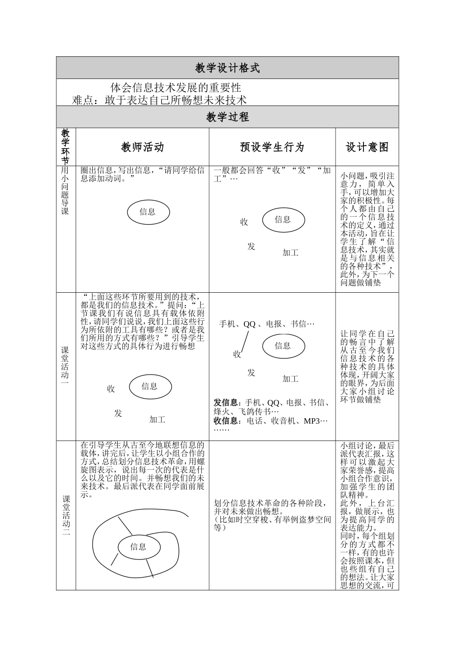 教案_陈彦帆《体验信息技术》_第3页