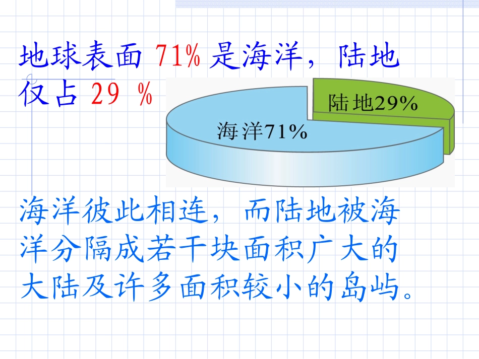 世界的海陆分布_第3页