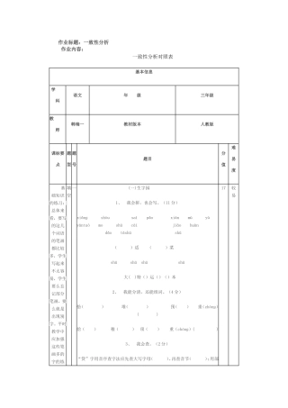 一致性分析 (5)