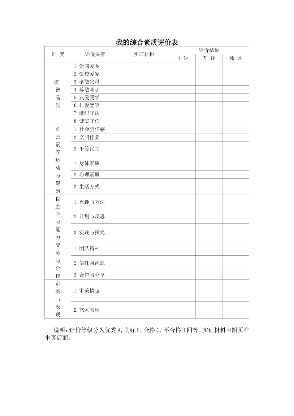 我的综合素质评价表_第1页