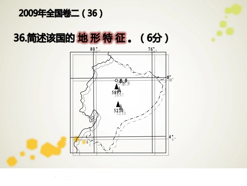 地形特征模板的制作(微课制作课件）_第2页