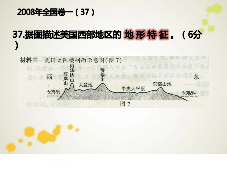 地形特征模板的制作(微课制作课件）_第3页