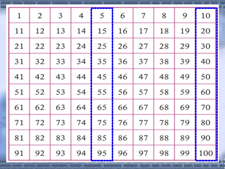 和的倍数的特征北师大版五年级数学上册_第2页