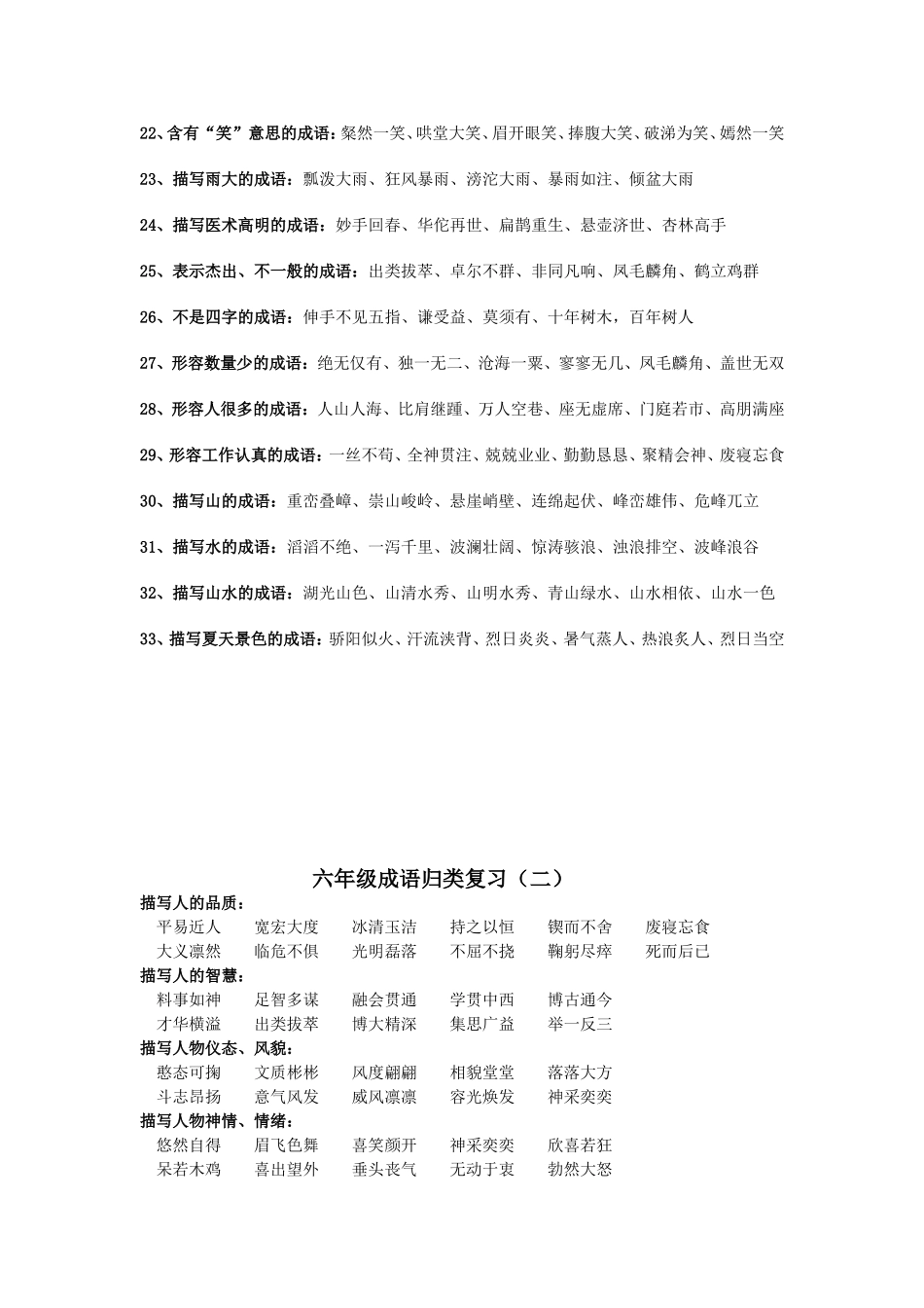 六年级语文成语归类复习_第2页