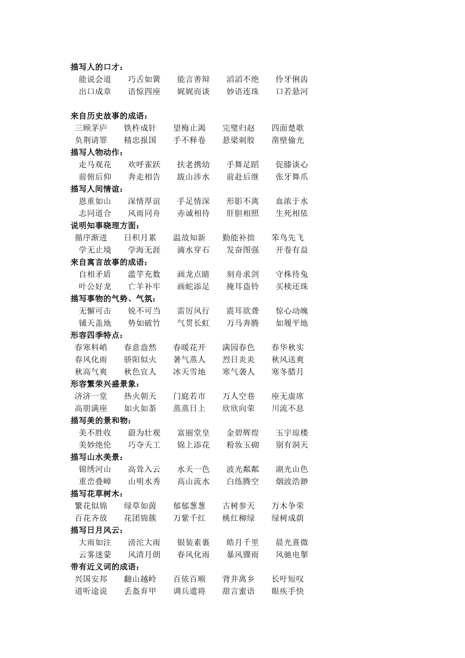 六年级语文成语归类复习_第3页