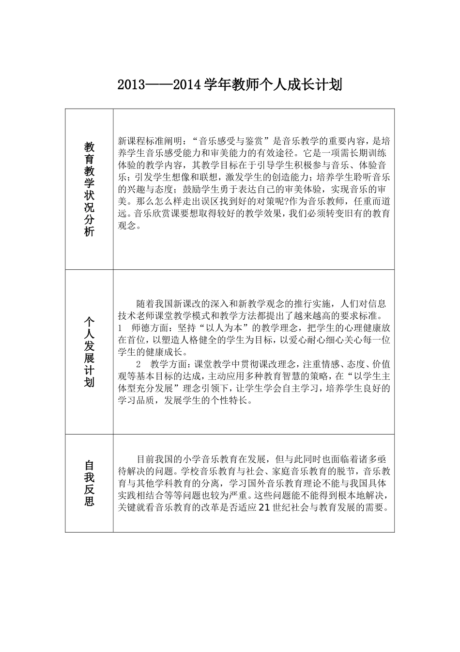 个人成长发展计划_第2页