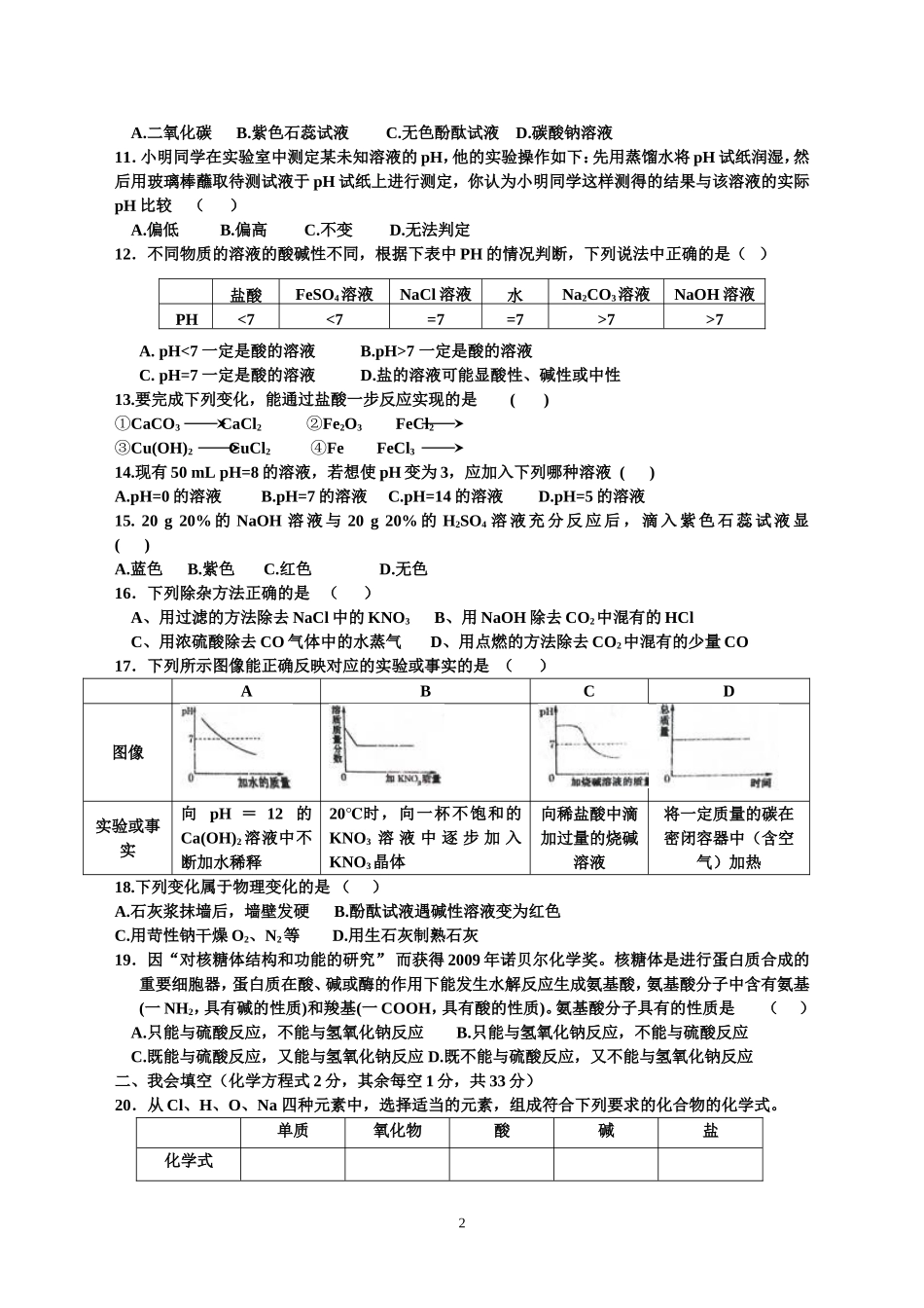 2015第十单元酸和碱综合练习（2）_第2页