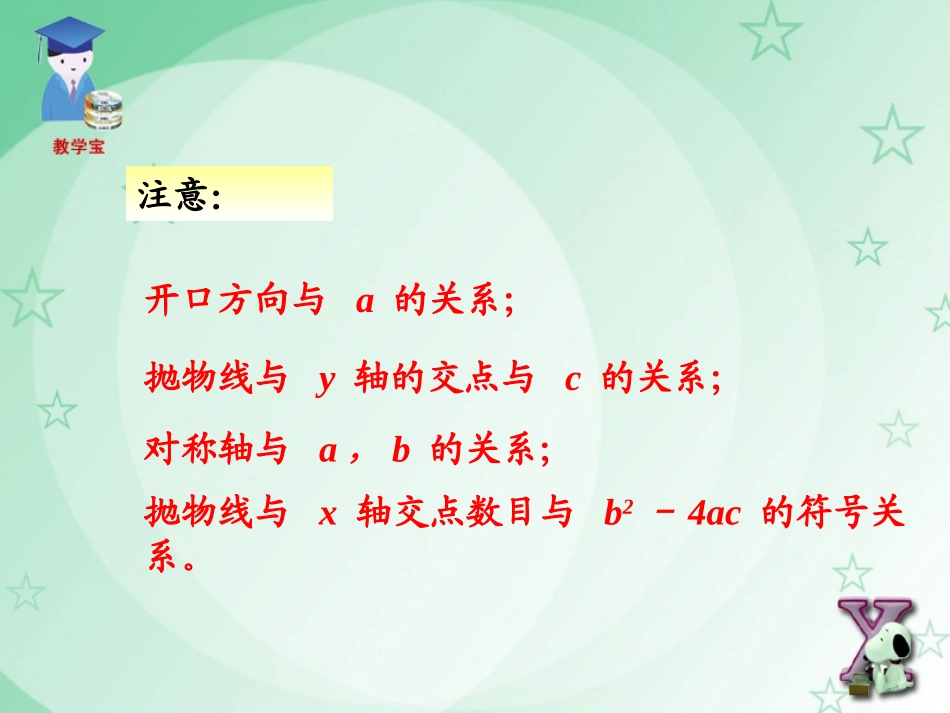 二次函数的复习_第3页