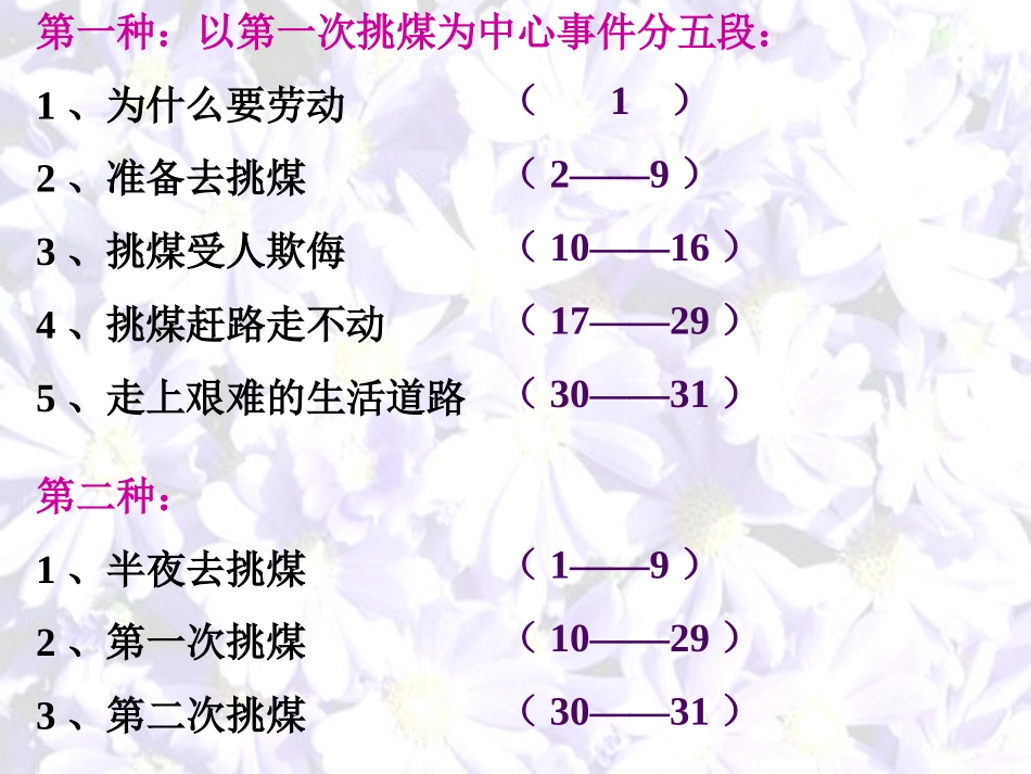 北师大版五年级《劳动的开端》课件_第3页