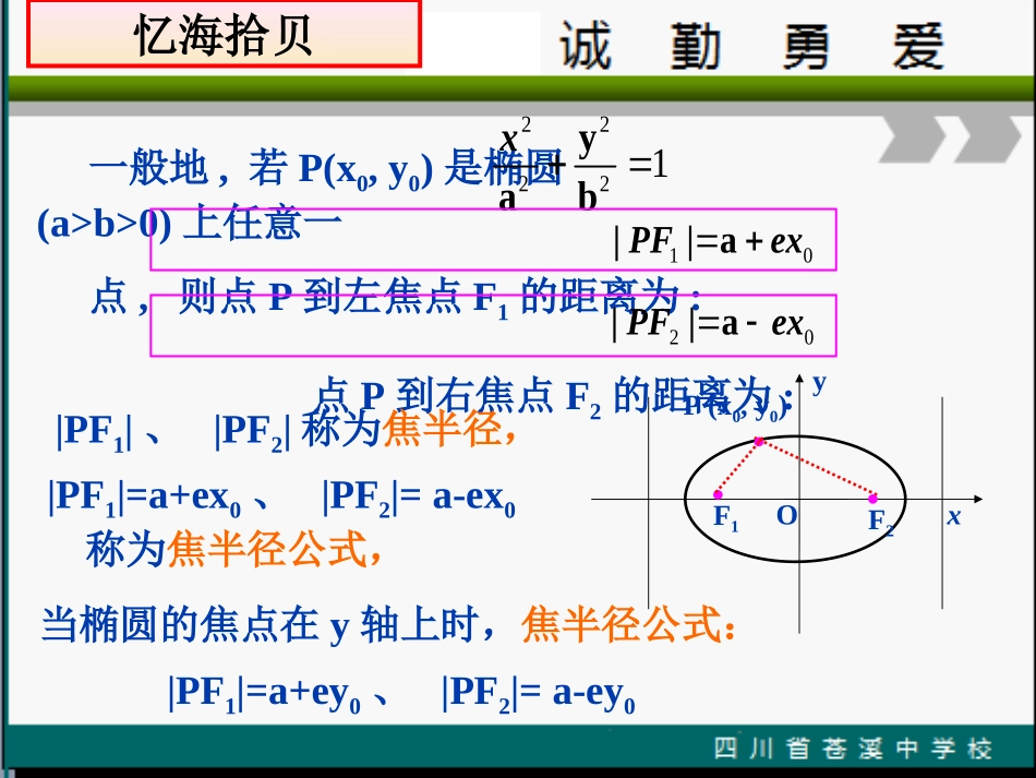 双曲线的简单几何性质双曲线的焦半径_第2页