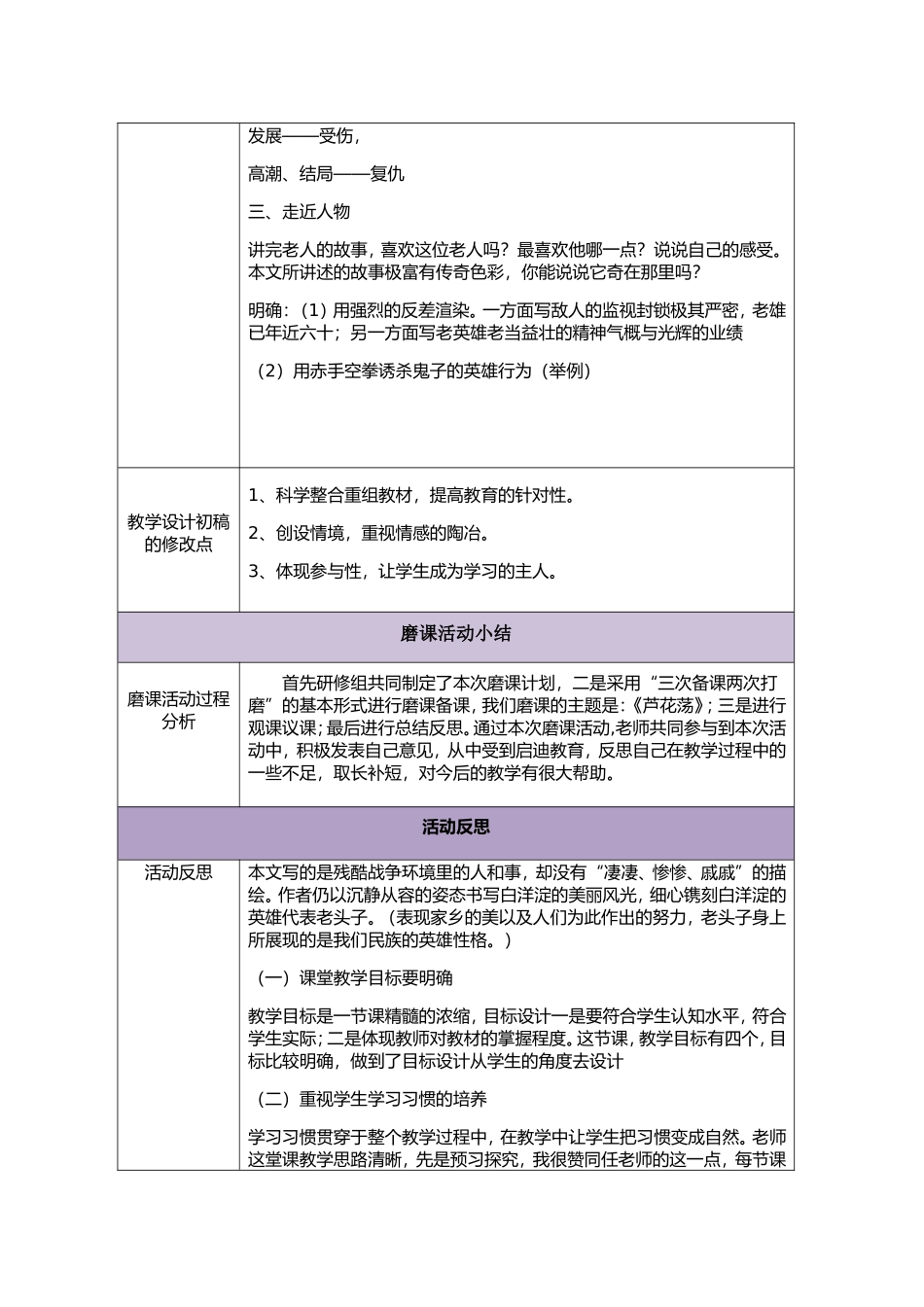 芦花荡 (3)_第3页