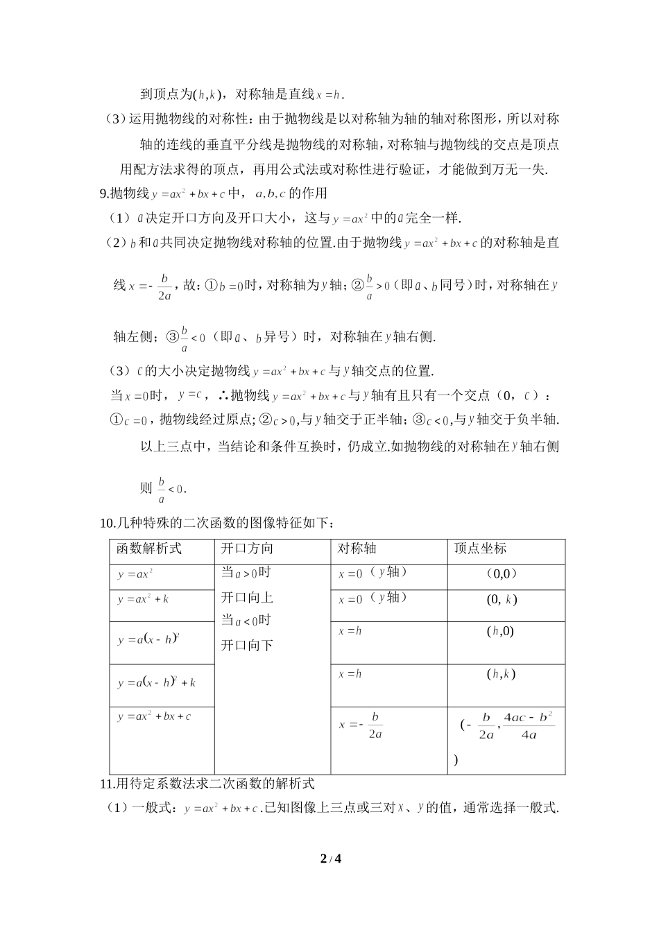 知识总结：二次函数_第2页