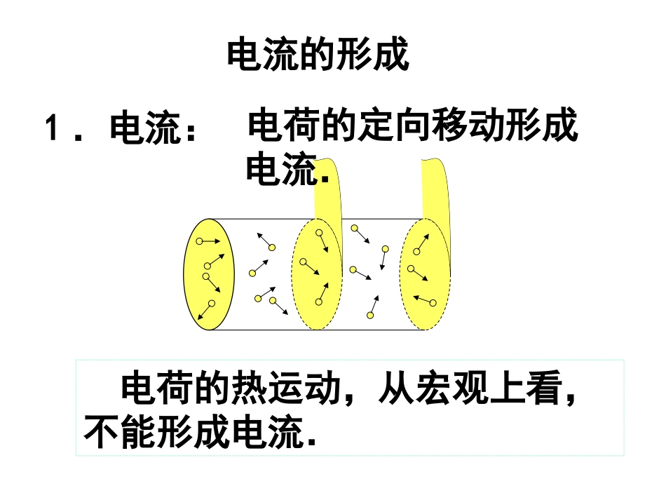 【物理】21导体中的电场和电流课件（人教版选修3-1）_第3页
