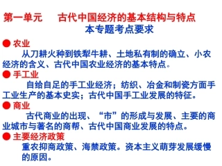 浏阳田家炳中学+陈端望+第一课发达的古代农业复习课件